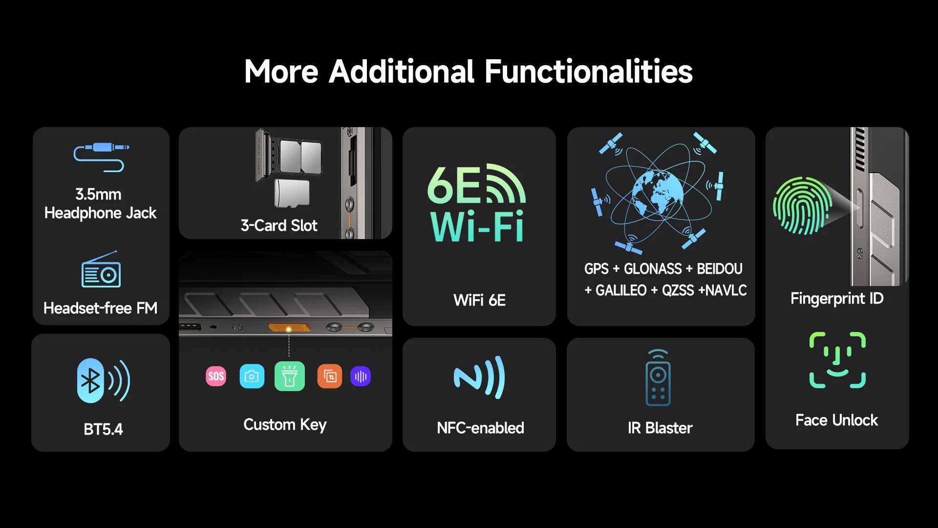 Ulefone Armor 34+ 25500mAh Rugged Phone 5G AI Smartphone Android 15 Up to 32GB+512GB 64MP Night Camera 6.95" 120Hz Display NFC