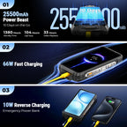 【2025 New】Ulefone Armor 33 Pro 5G Rugged Phone Smartphone Android 14 32GB+512GB 25500mAh Night Camera 64MP NFC Loud Speaker