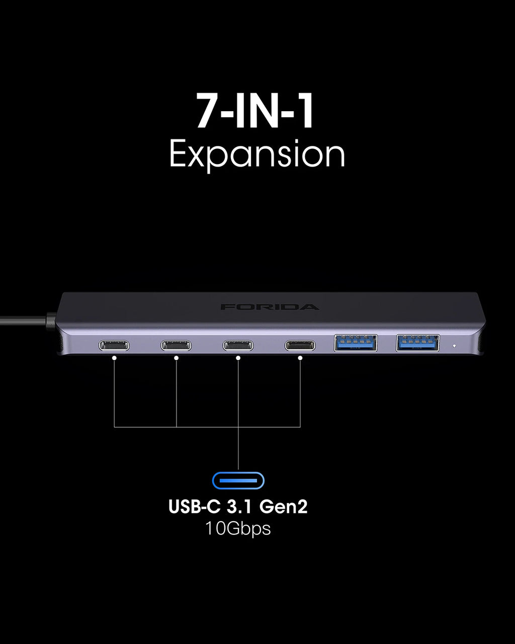 FORIDA USB Hub Type C 10Gbps USB C Splitter PD 100W Power Charging USB 3.2 Gen2 Adapter for Laptop MacBook Desktop Tablet