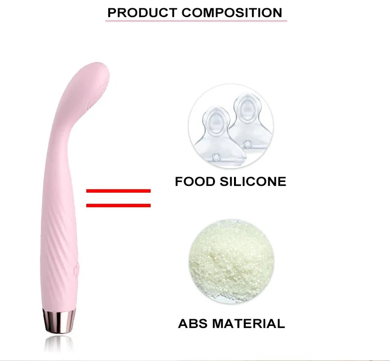 Powerful Beginner G-Spot Vibrator for Women 8 Seconds to Orgasm Finger Shaped Vibes Nipple Clitoris Stimulator  Adult Sex Toys