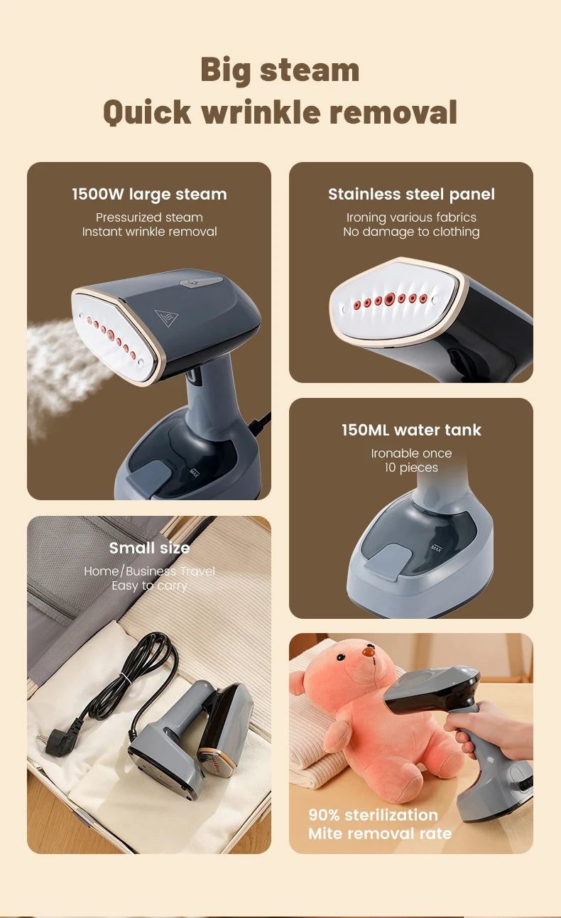 1500W Handheld Steam Hanging Iron Touch Screen Control 15 Seconds Fast Preheat 150ml Portable Home Small Fabric Clothes Steamer