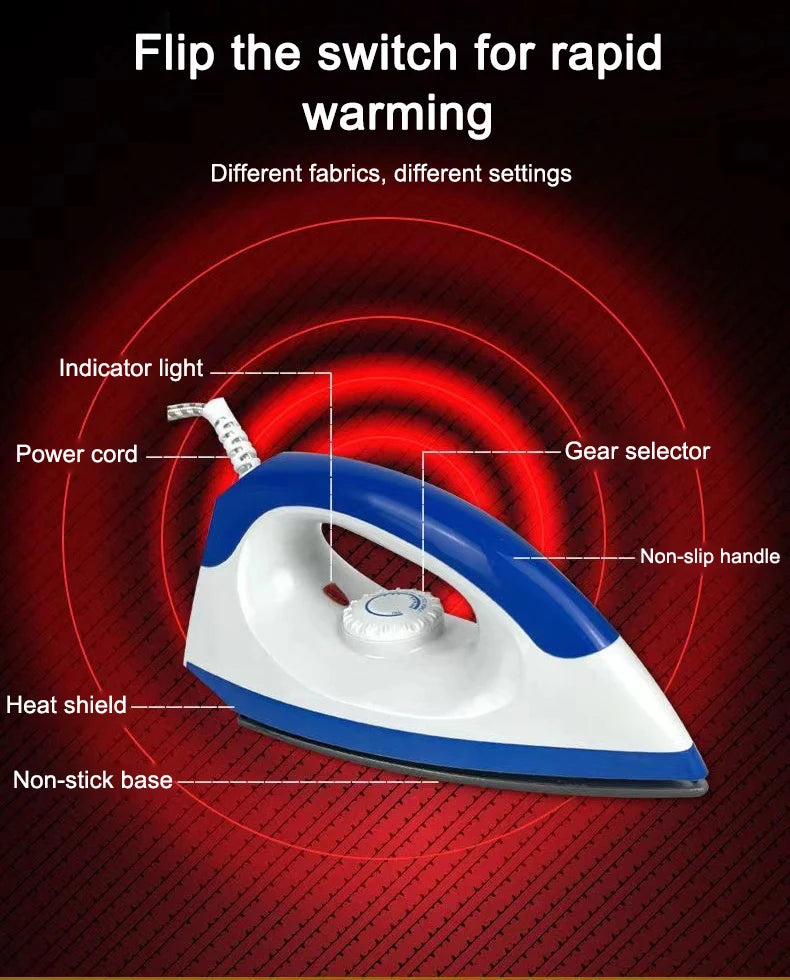 Adjustable Temperature Portable Electric Iron Fast Heating Travel Craft Dry Ironing Machine Clothes Wrinkle Removal Baseplate
