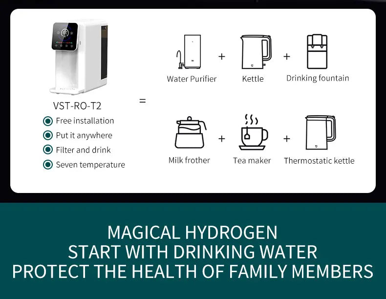 Desktop RO Hydrogen-rich Water Purifier Household Instant Hot Water Purifier Filter Direct Drinking Water Dispenser Commercial