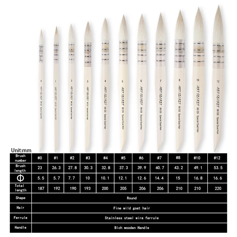 Artsecret 1PC High Grade 88GS Goat Hair Wooden Handle with Cut Tip Soft Head Watercolor Art Brush Painting Tool Artist Supplies