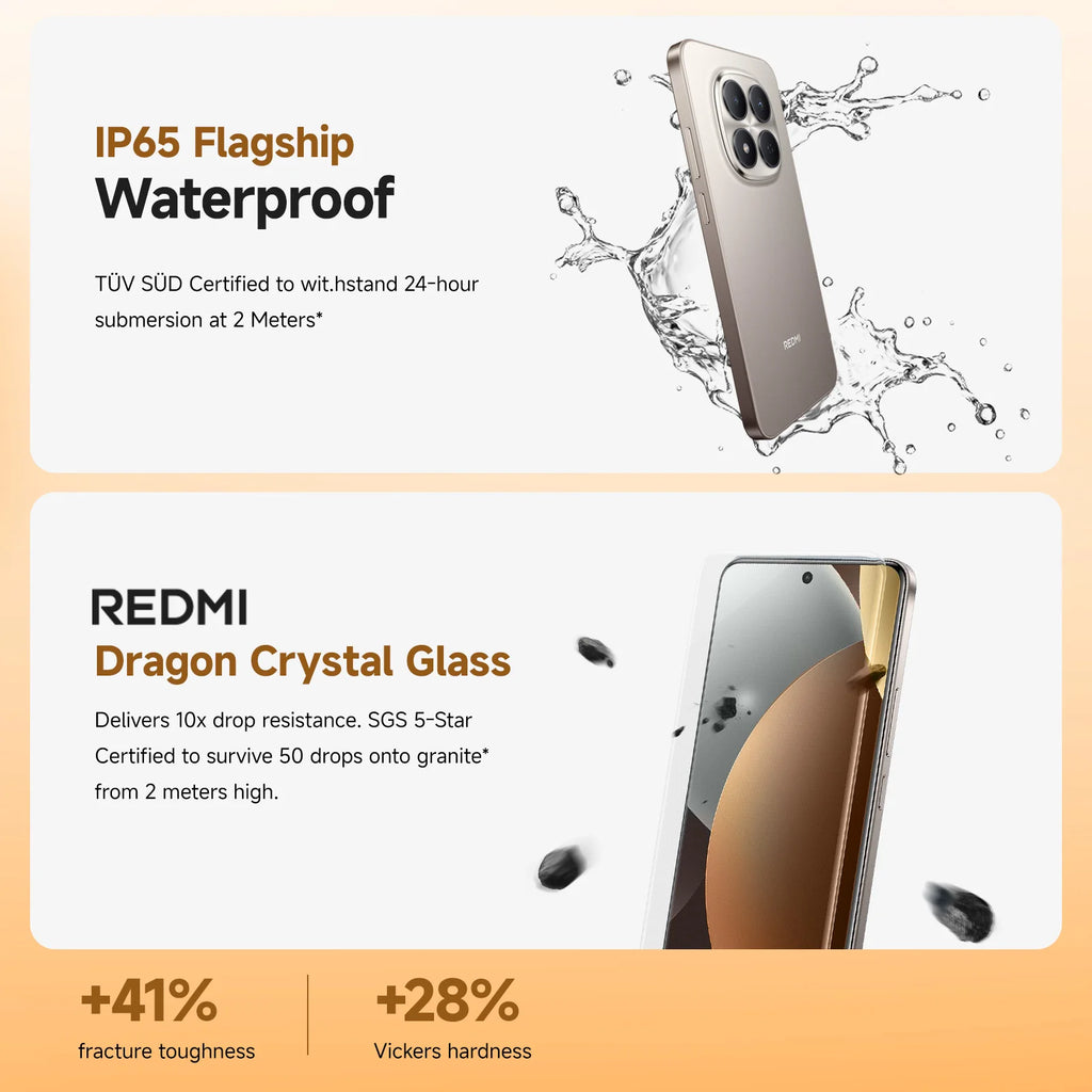 Global Version Xiaomi REDMI Note 15 Pro MTK Helio G200-Ultra 6.77" AMOLED display 200MP Camera 6500mAh 45W fast charging 120HZ