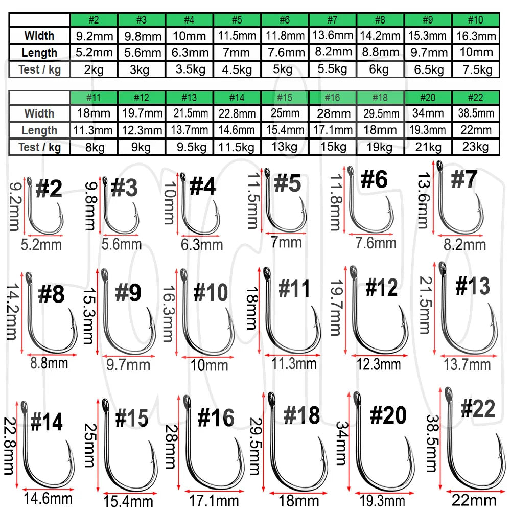 100/50/25 pcs Iseama Carp Fishing Hook Offset Circle Hook Single Fly Fishing Jig Hook Barbed sea Fishhook Tackle Accessories