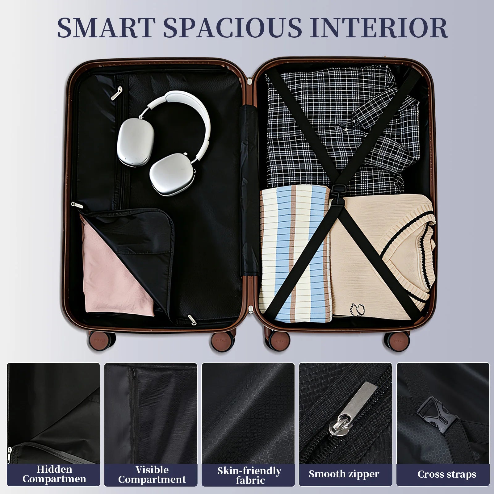 Premium Thickened 5-Piece Luggage Set, 20/24/28 Inch Trolley Suitcase Equipped with 360° Swivel Wheels & Safety Lock, Sturdy Multi-size Case for Business & Daily Travel