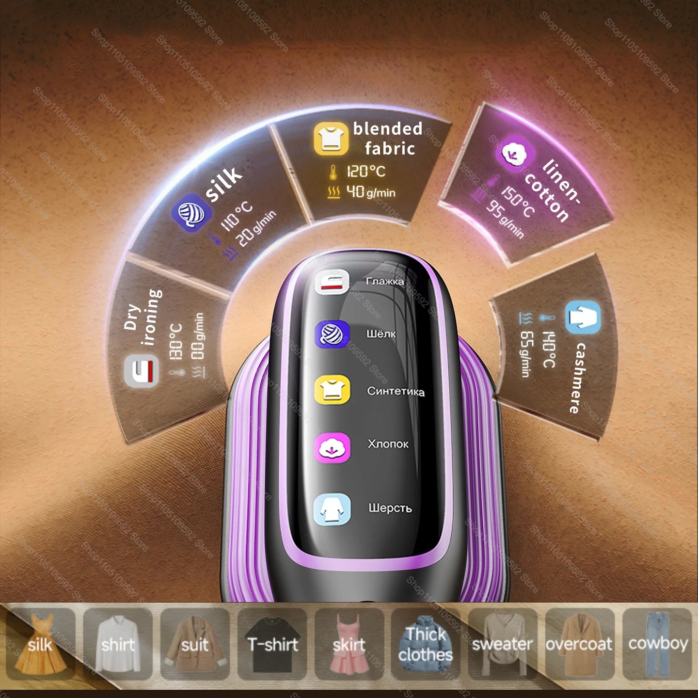 Handheld Steam Iron Garment Steamers Ironing Multi Functional  Machine Travel Portable Ironing Machine Garment Ironing Machine Secondary image