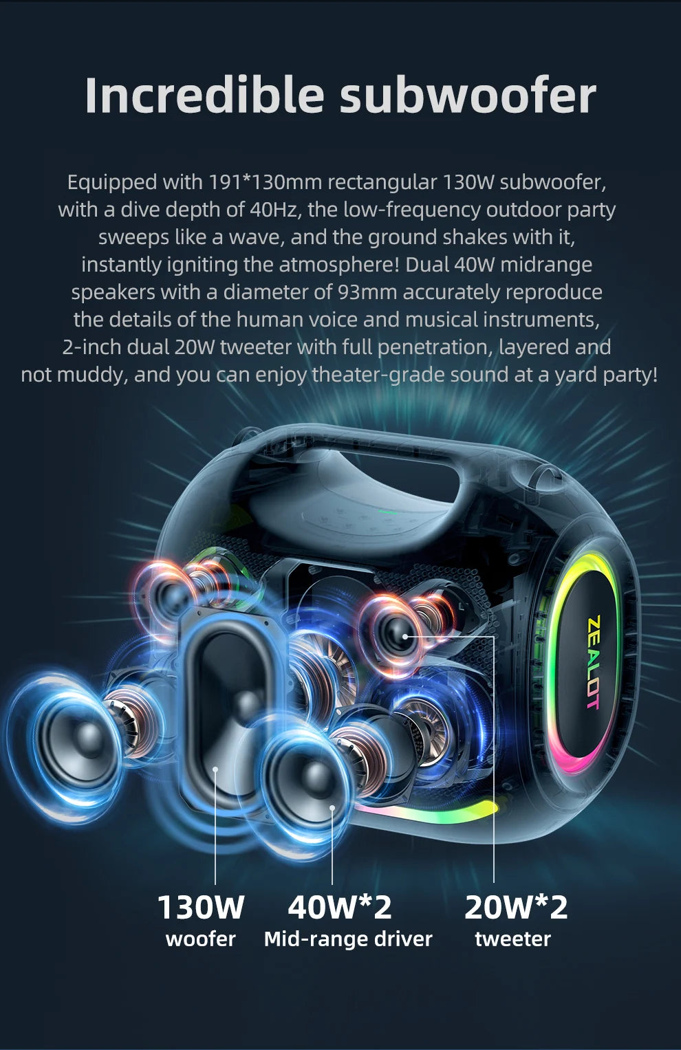 ZEALOT-ZE21 250W Portable Bluetooth Speaker High Volume Waterproof 48000mAh Wireless TWS Subwoofer Suporrt USB/TF/AUX RGB light