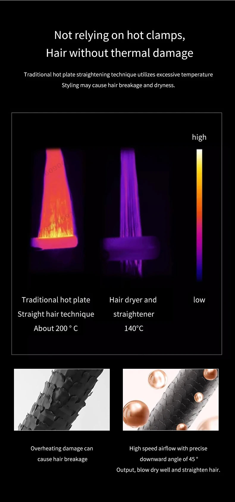 2-in-1 Hair Dryer and Flat Iron Dual Heat Negative Ion Hair Styler for Quick Drying and Straightening Travel Friendly Home Use