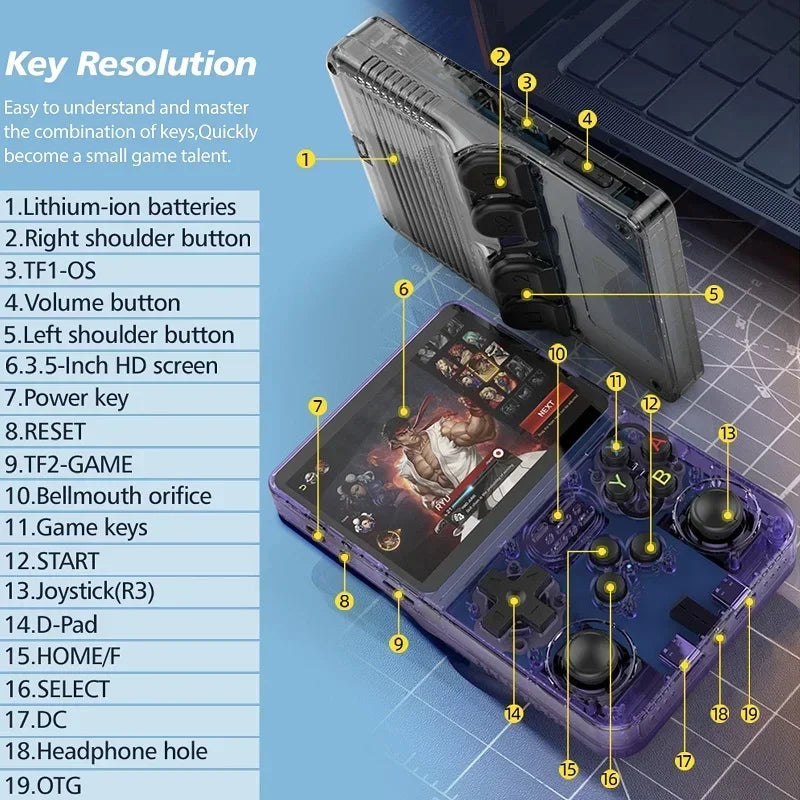 R36S Classic Retro Game Console with ARKOS System Video Games Single Card Portable Hand-held Gaming Console Kids Gift 3.5 Inch