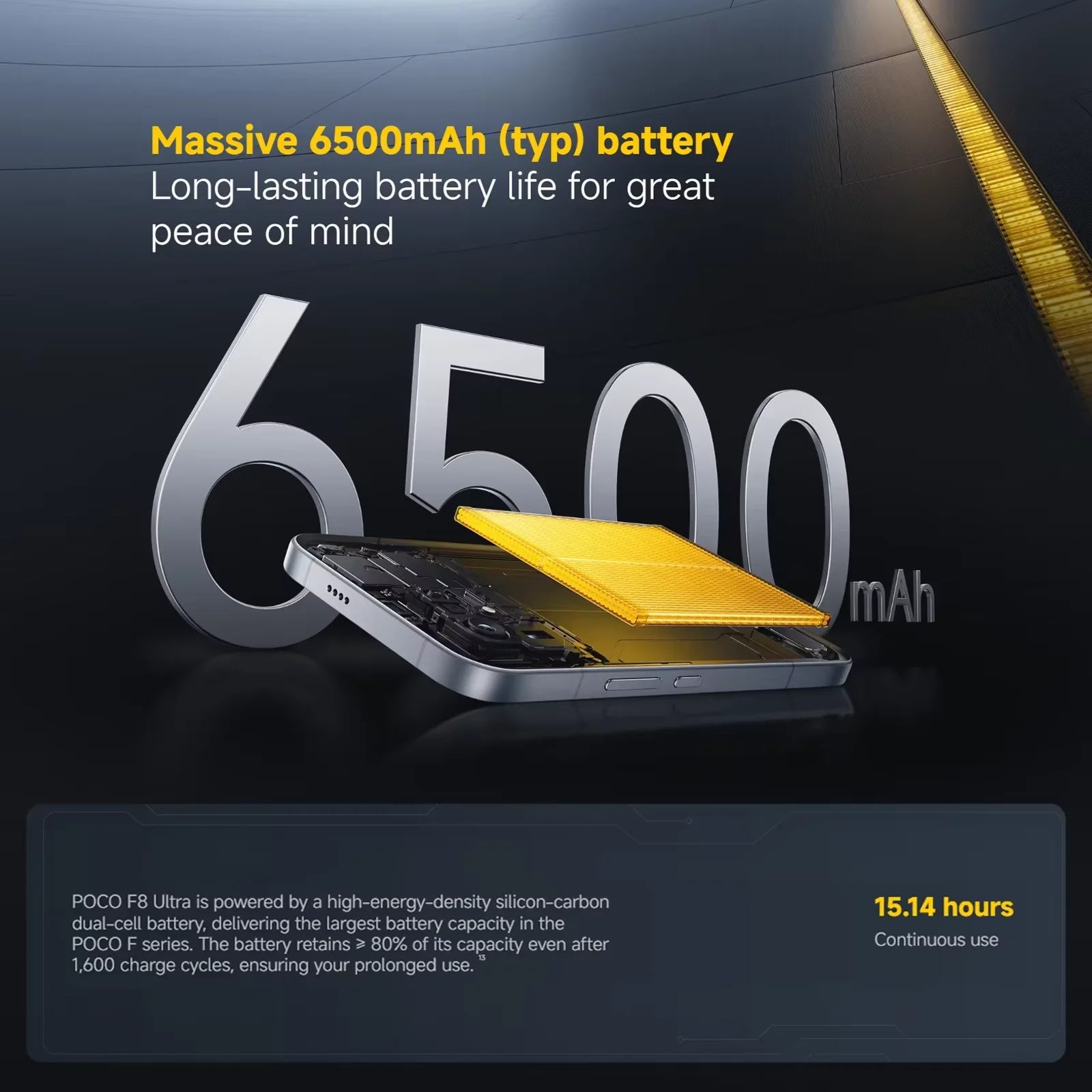 Global Version POCO F8 Ultra Snapdragon 8 Elite Gen 5 Smartphone 6.9" 120Hz AMOLED Display 6500mAh 100W Battery Xiaomi Telephone
