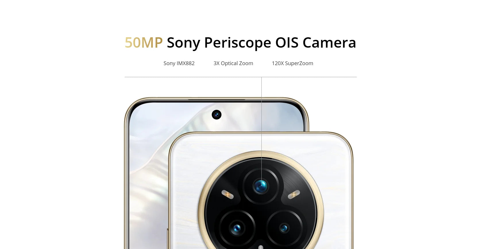 Global Version realme 14 Pro Plus 5G Smartphone Sony 3X Periscope OIS Camera Snapdragon7s Gen 3 80W SUPERVOOC Charge IP69