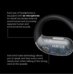 [AI Translator Earphone]MINISO X28 Wireless Headphones Bluetooth 5.4 HiFi IPX5 Waterproof Sports Bass Powerful 16H Battery Life