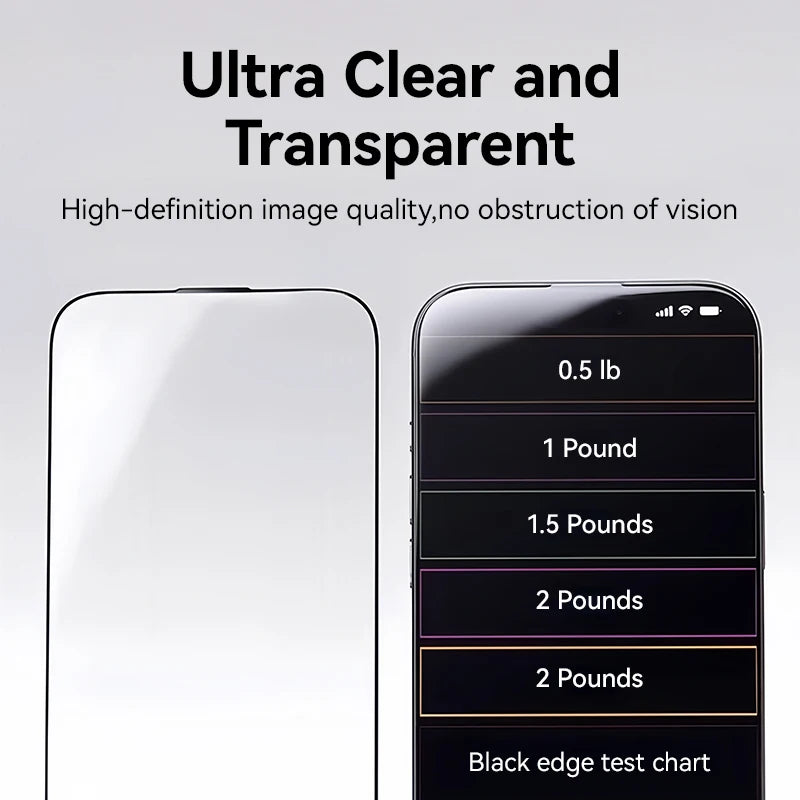 Joyroom 1/2/3pcs For iPhone 17 Pro Max HD Glass Screen Protector For iPhone 17/17Pro/17Air Full Screen Tempered Glass Protection