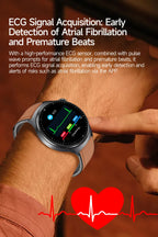 2026New AI-Diagnosis Care Smartwatch ECG+PPG Accurate Uric Acid Blood Pressure Body Fat Five organ Fitness Waterproof Smartwatch