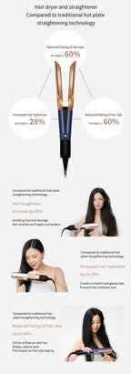 Professional 2 In 1 Hot Air Flat Iron Hair Straightener Dryer With Negative Ions Smooth Frizz-Free Hair Styling Tool