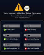 FORIDA USB Hub Type C 10Gbps USB C Splitter PD 100W Power Charging USB 3.2 Gen2 Adapter for Laptop MacBook Desktop Tablet
