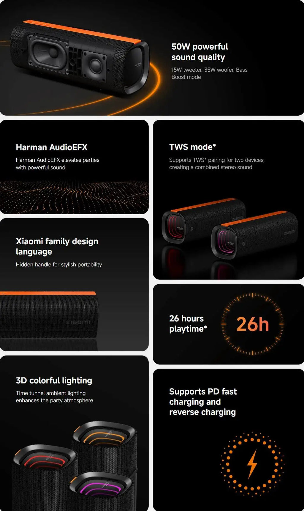 Xiaomi Sound Party, 50W Portable Bluetooth Speaker, Harman AudioEFX TWS Mode 26h Playtime, Smart Connectivity Wireless Speaker
