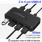 MZX USB 3.0 Switcher KM Switch Selector KVM Hub Docking Station 2 Computer Laptop PC Desktop Accessories Share Printer Keyboard