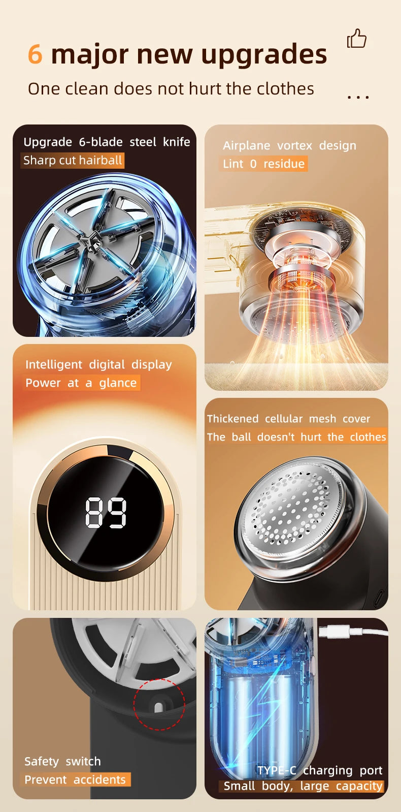 2025 New 1200mAh Lint Remover for Clothing LED Digital Electric Pellet Fluff Remover USB Rechargeable Fuzz Fabric Shaver Sweater