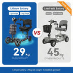 SUNNIGO 4 Wheels All Terrain Electric Mobility Scooter Dual 500W Motor 36V 18Ah Lithium Battery Lightweight Foldable Travel Scooters Adjustable Seat Anti-slip Tires Safe Brake System Comfortable Long Range 50km For Senior Dis