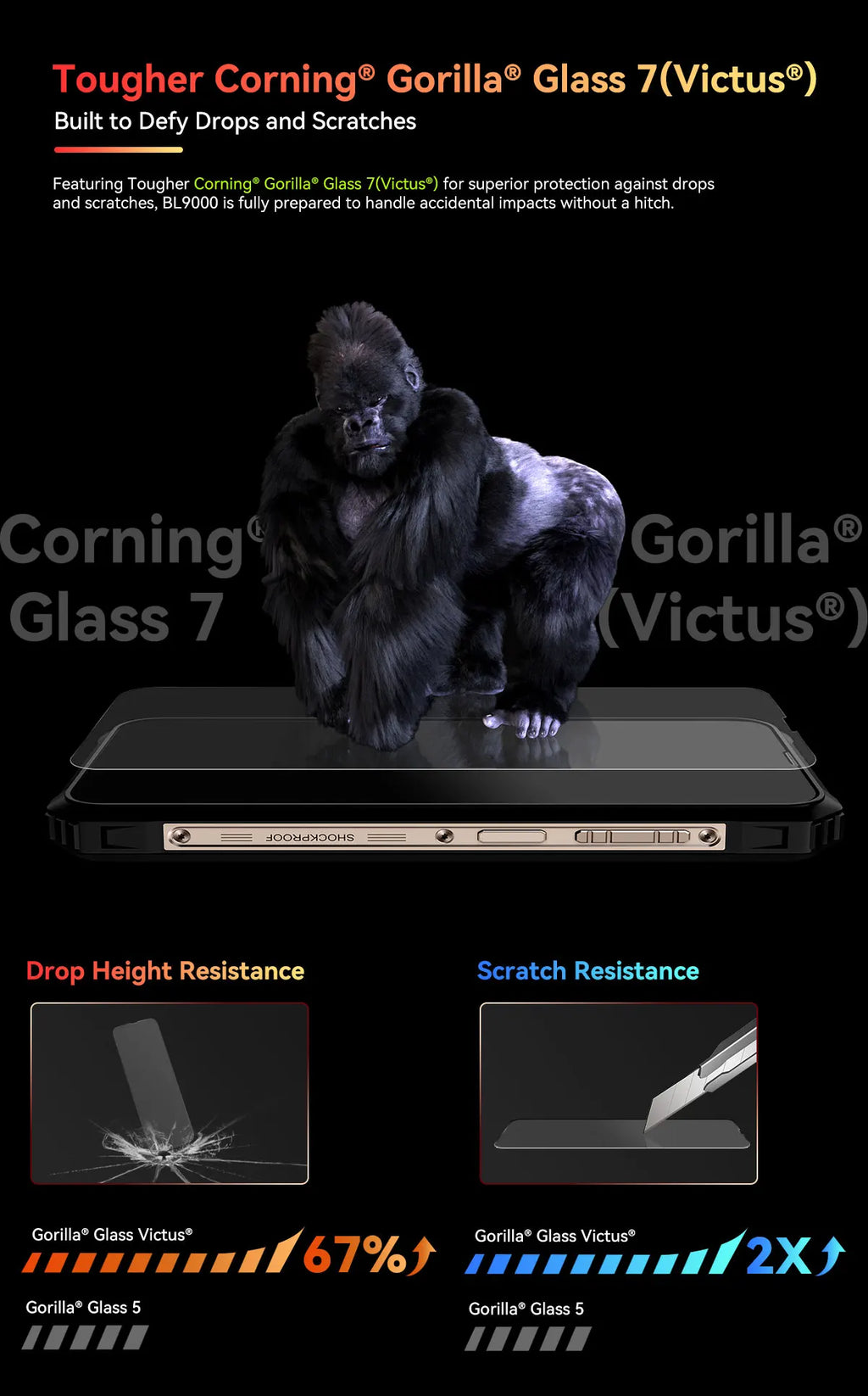 [World Premiere] Blackview BL9000 5G Rugged Smartphone 6.78" 2.4K FHD+ Display (12+12)GB 512GB Mobile Phone 8800mAh With 120W
