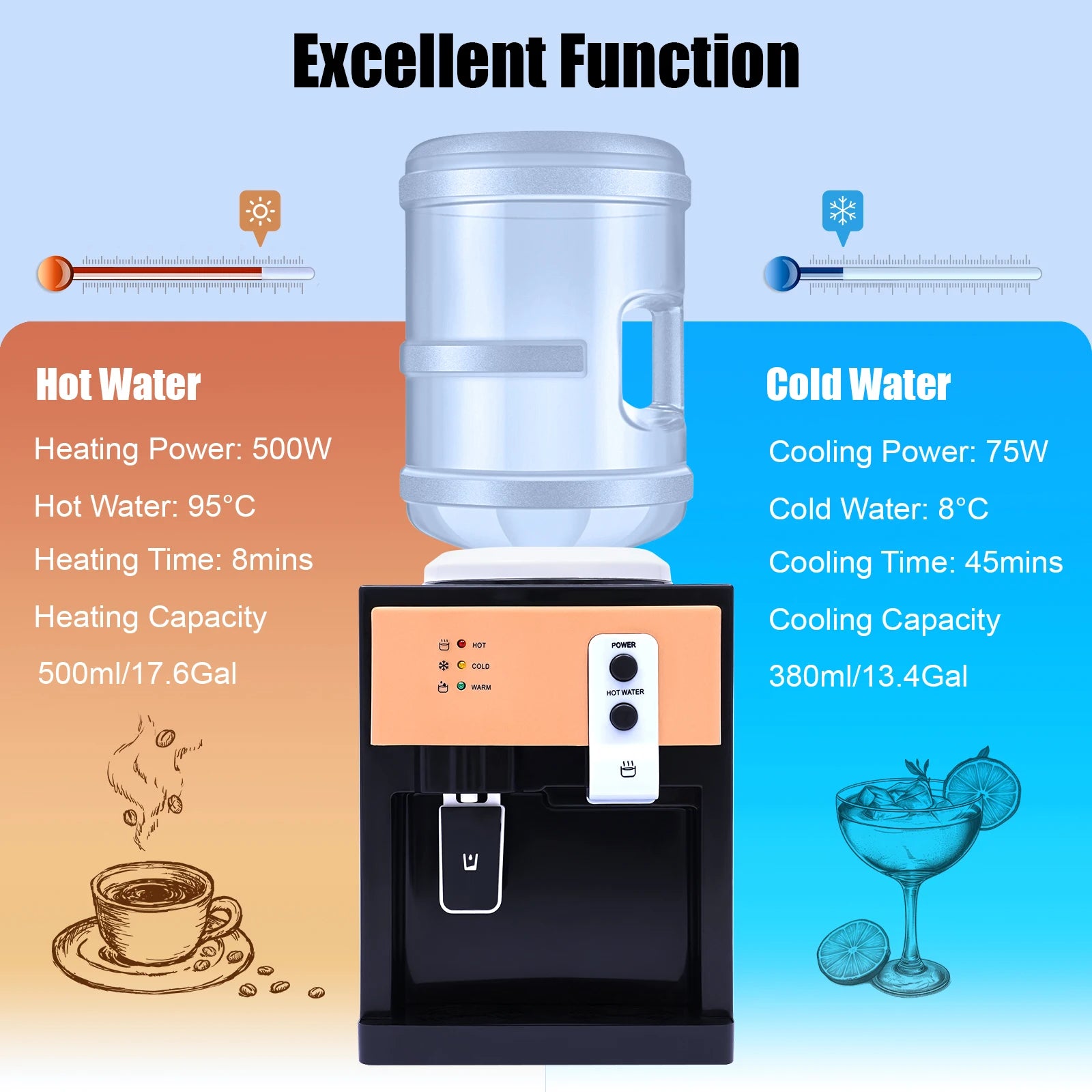 220v Hot Cold Water Dispenser Top Loading Water Cooler Dispenser Hold 3.5l/5l/10l /18.9l Countertop For Desks,coffee tables Secondary image