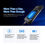 AGM G3 PRO 5G Rugged Phone 512GB ROM +24(12+12)GB RAM Thermal Imaging Camera Smartphone Android15 Fast Charge  Wireless Charging