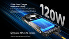 Ulefone Armor 28 Pro 5G AI Rugged Phone 512GB ROM Smartphone 120W MTK Dimensity 7300  10600mAh 6.67”AMOLED 64MP Mobile phone