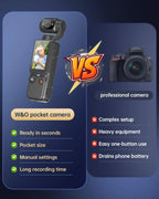 4K HD Video Recording Camera with 1.9" CMOS, USB Rechargeable, 180° Rotating Action Camcorder for Vlogging, Live Streaming