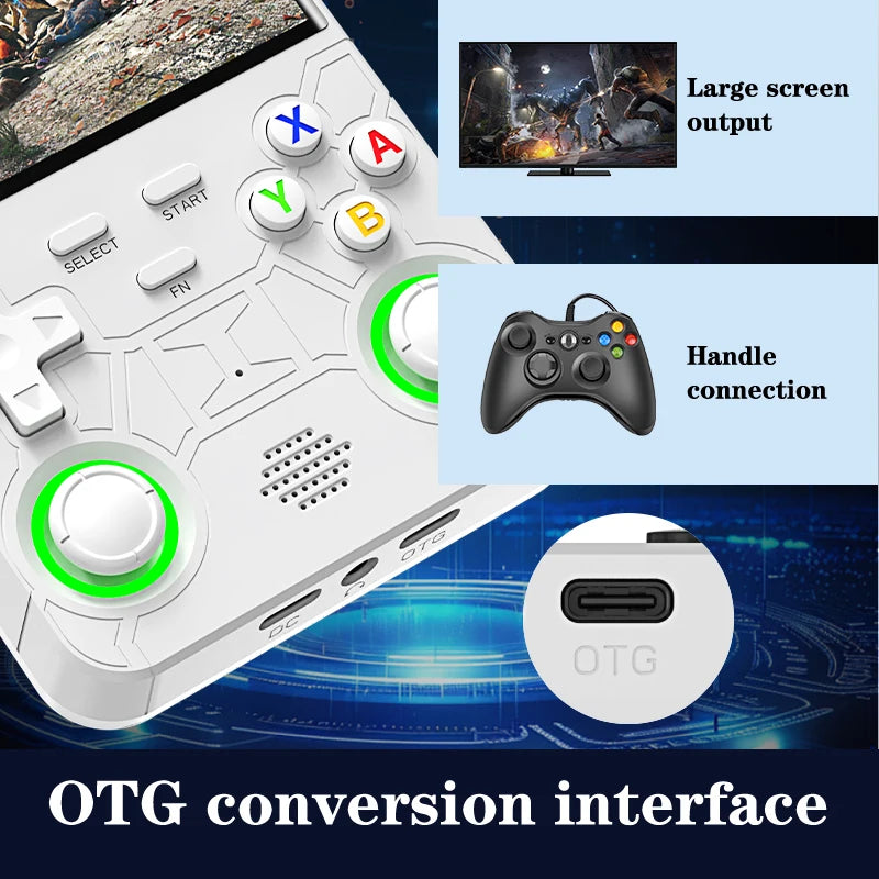 R36 Ultra Handheld WIFI Game Player 4 Inch IPS Screen Open Source Retro Video Player 64G/128G Memory up to 20000+ Games