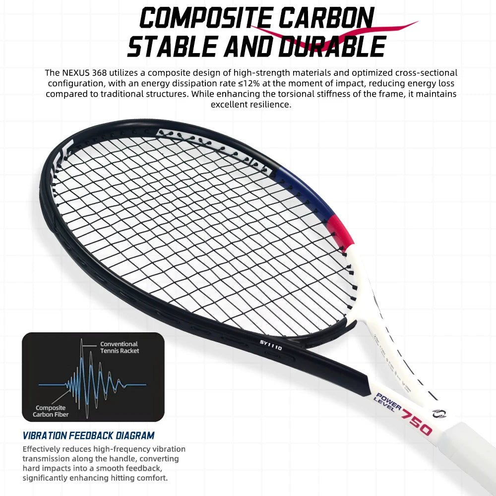 NEXUS Carbon Tennis Racket, Speed Aesthetic Design, Wide Stable Triangle Frame, Low Wind Resistance & High Control Power Secondary image