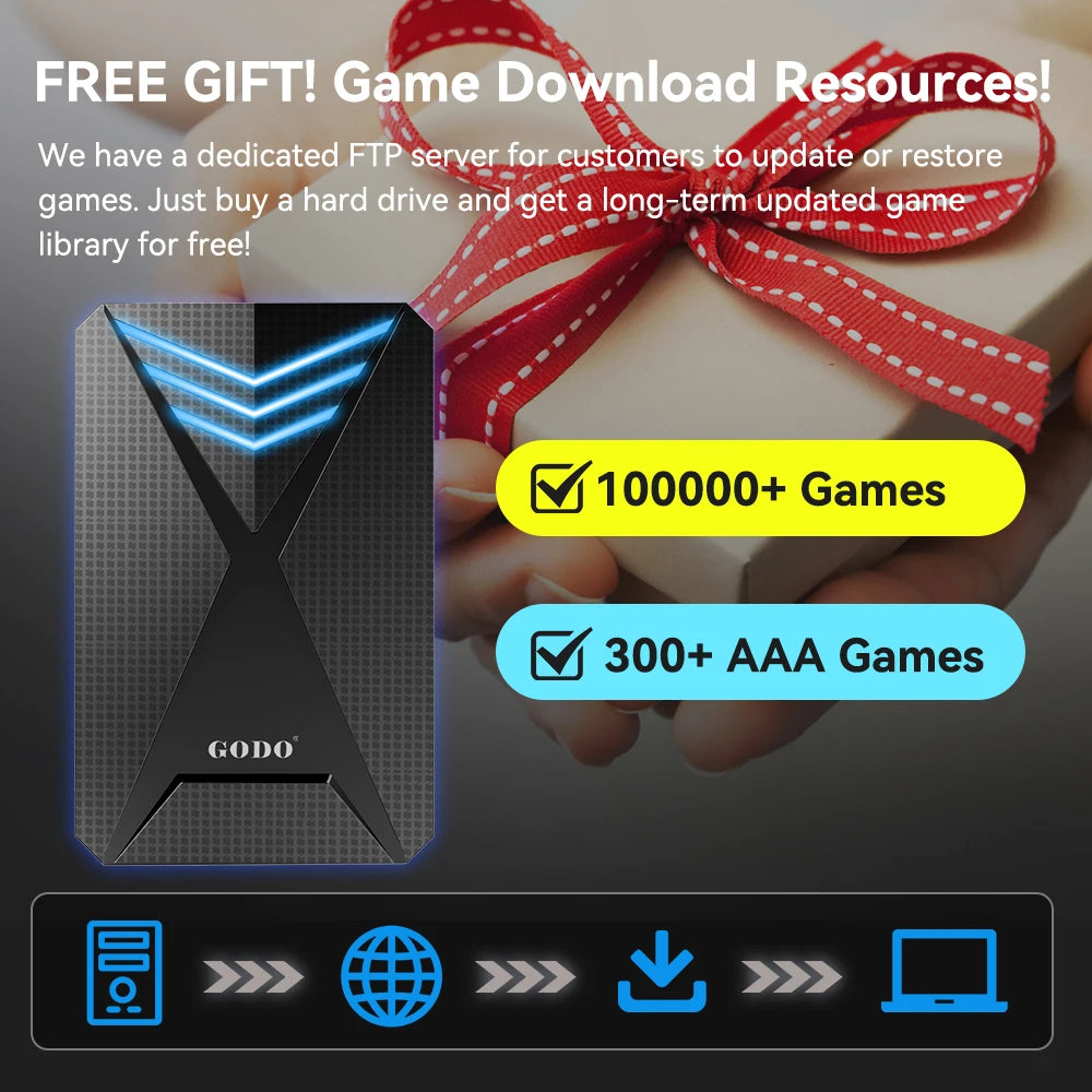 Launchbox 2T Game Hard Drive Disk for PS4/PS3/PS2/Wii/WiiU/GAMECUBE etc with 4200+ 3D/PC Games Portable Game Console For Laptop