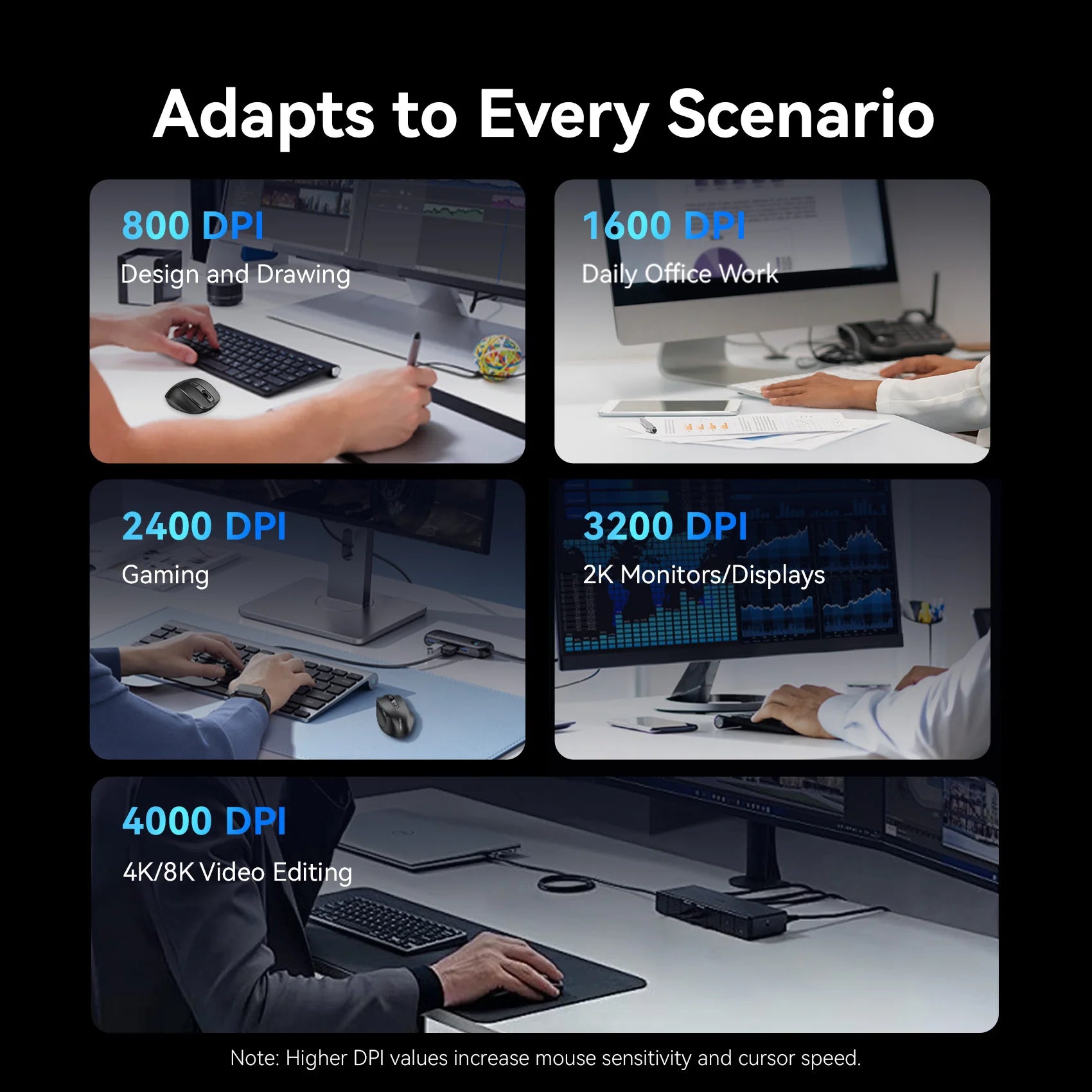 Vention Wireless Bluetooth 5.1 Mouse USB 2.4G Dual-Mode Ergonomic 4000 DPI Mute 6 Button Mouse for MacBook Tablet Laptop PC Mice