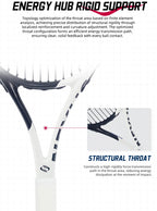NEXUS Carbon Tennis Racket, Speed Aesthetic Design, Wide Stable Triangle Frame, Low Wind Resistance & High Control Power