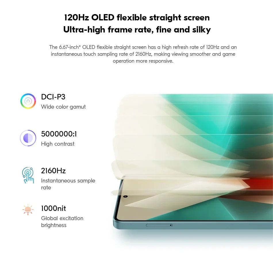 Global firmware  Xiaomi Redmi Note 13 5G Smartphone 128GB 256GB ROM Dimensity 6080 6.67'' AMOLED Screen 5000mAh 33W used phone