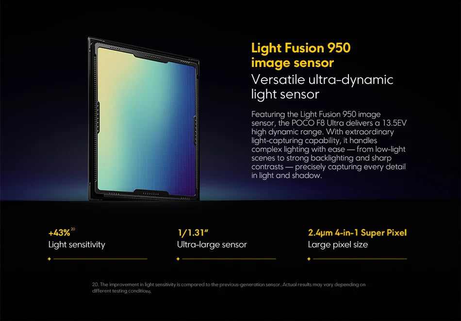 Global Version POCO F8 Ultra Snapdragon 8 Elite Gen 5 Smartphone 6.9" 120Hz AMOLED Display 6500mAh 100W Battery Xiaomi Telephone
