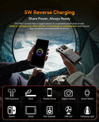 Blackview XPLORE 1 Outdoor Mobile Phone, 5G Waterproof Rugged Smartphone Android 15, 6.78'' 2.4K Display, 16GB+512GB, 20000mAh