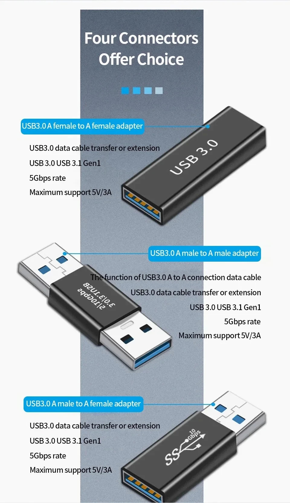 NNBILI USB3.0 Male to Female Right Angle Extension Adapter USB Upward Elbow 90 Degree Adapter 10Gbps For Laptop PC Connector