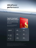 Global Version POCO F8 Pro 5G smartphone 5G 6.59" Snapdragon® 8 Elite Mobile Platform 6210mAh 100W 50MP camera IP68 NFC XIaomi
