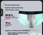 4pcs LORIEN CREST ice silk Men's underwear seamless ultra-thin double-layer crotch breathable men's briefs mid-waist sexy&light