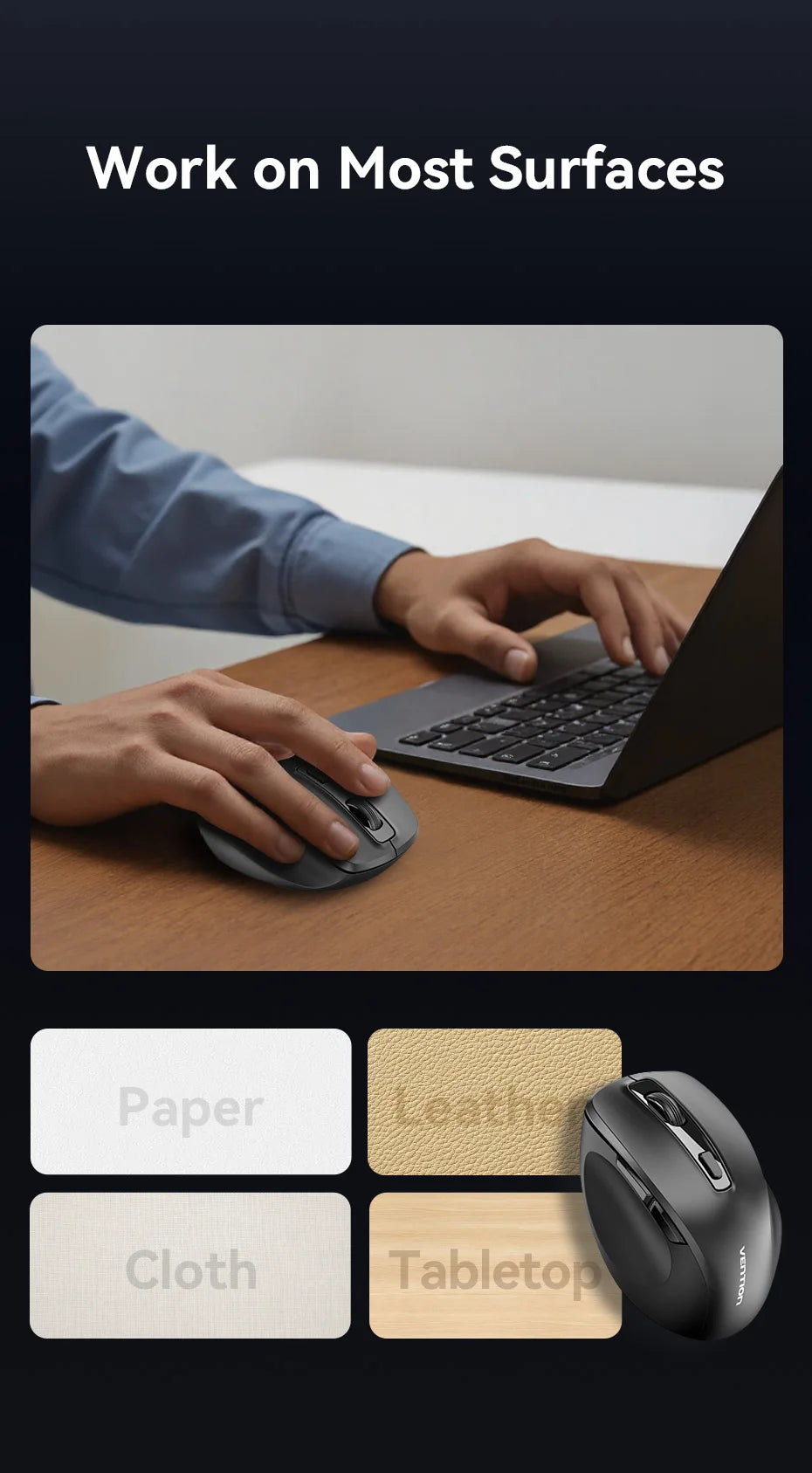 Vention Wireless Bluetooth 5.1 Mouse USB 2.4G Dual-Mode Ergonomic 4000 DPI Mute 6 Button Mouse for MacBook Tablet Laptop PC Mice