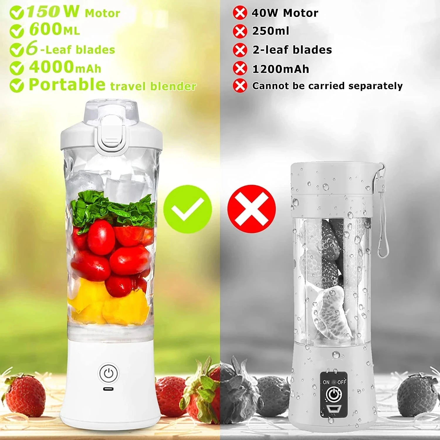 New Portable Blender 600ML Electric Juicer Fruit Mixers 4000mAh USB Rechargeable Smoothie Mini Blender Personal Juicer Colorf Secondary image