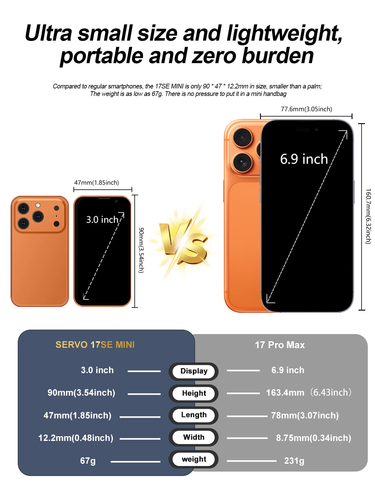 SERVO 17SE MINI 3G Tiny Smartphone Android System Play Store 2GB+16GB WhatsAPP GPS WiFi Dual SIM Card 3.0" Small Smart Cellphone