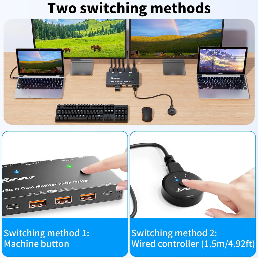 USB-C Docking Station Triple/Dual Monitor KVM Switch 4K 1080P@60Hz,USB C KVM Switch 3/2 Monitors 2 Laptops For Windows /Mac OS