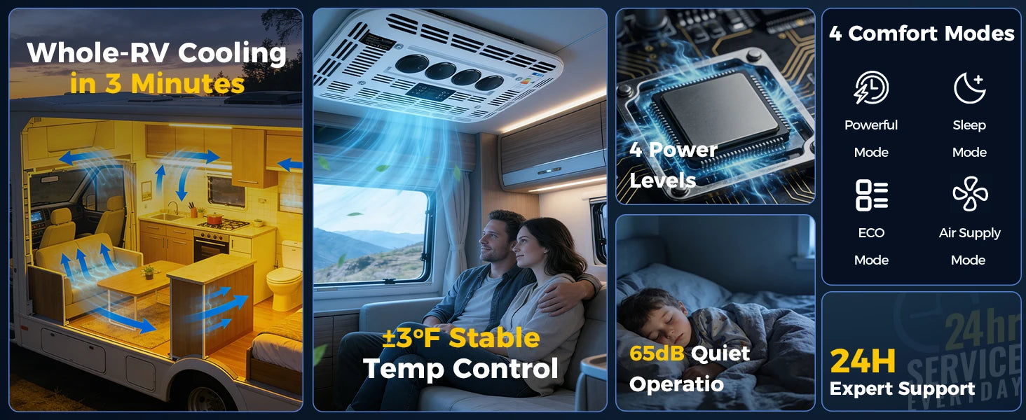 RV Rooftop Parking Air Conditioner 12V/24V DC Electric Cooling Low Noise & 4m³ High Efficiency For Vans, Campers, Motorhomes