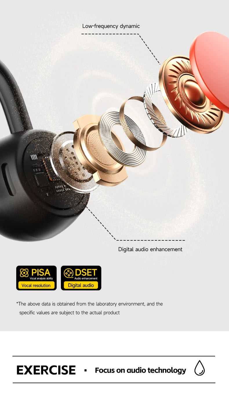 OnePlus Bluetooth Earphones Bone Conduction Headphone Wireless Open Headset Hands-free Waterproof Sports Earphones With Mic