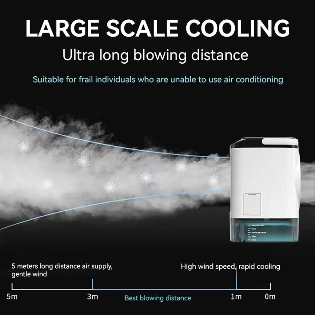 Compact Air Conditioner Fan Mini Evaporative Cooler with Ice Box & Large Water Tank USB Personal Cooler for Bedroom