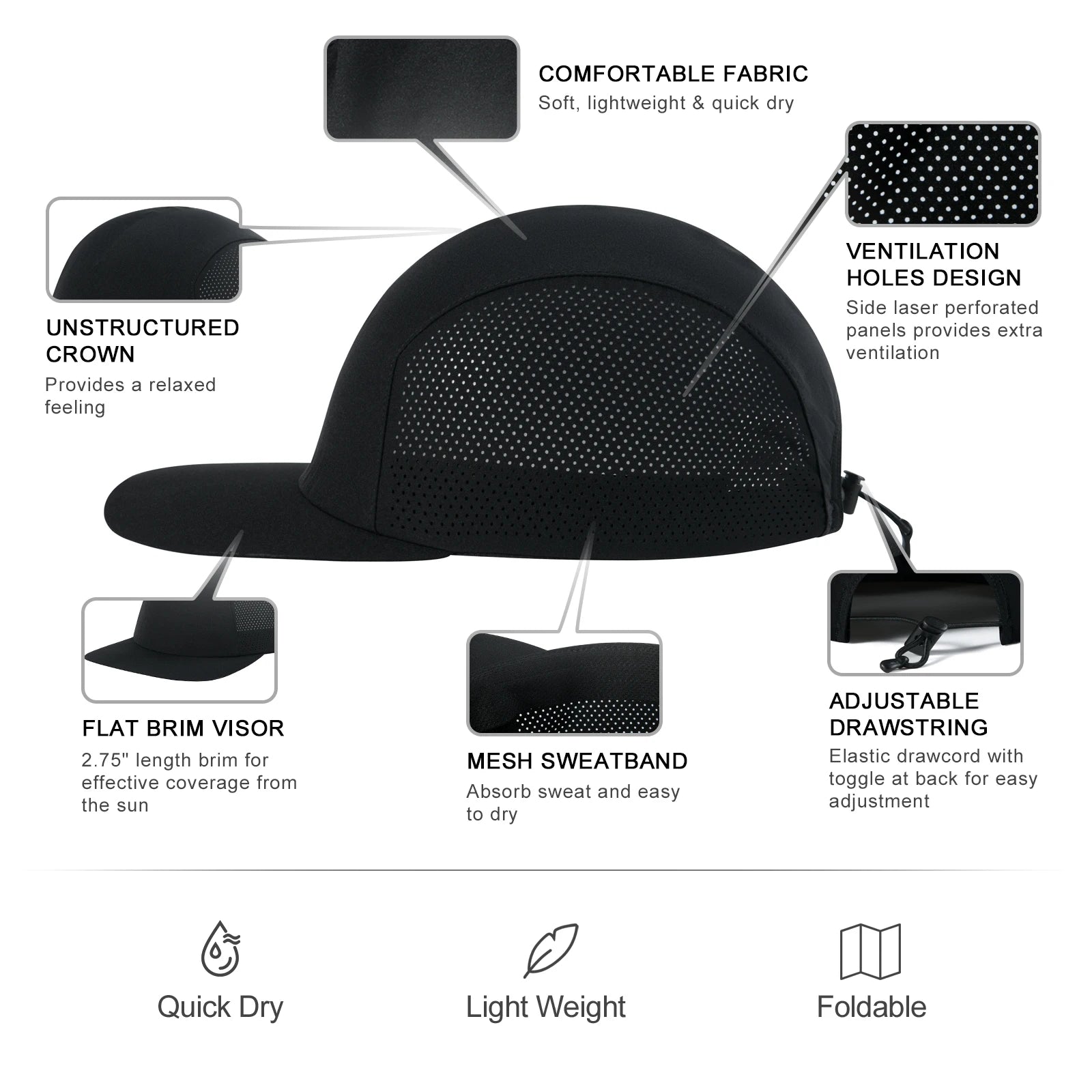 VOBOOM Unstructured Lightweight Baseball Cap Flat Brim Breathable Quick Dry Outdoor Sports Hat for Men and Women